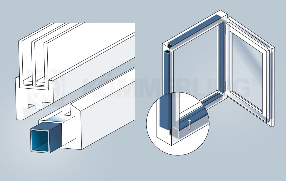 Das große Fenster TechnikLexikon